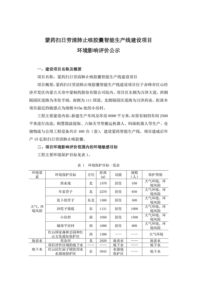 蒙藥掃日勞清肺止咳膠囊智能生產線建設項目-1.jpg